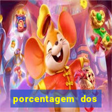 porcentagem dos slots pagantes